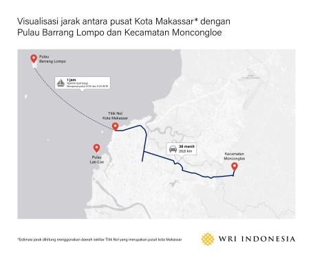Visualisasi jarak antara pusat Kota Makassar dengan Pulau Barrang Lompo dan Kecamatan Moncongloe